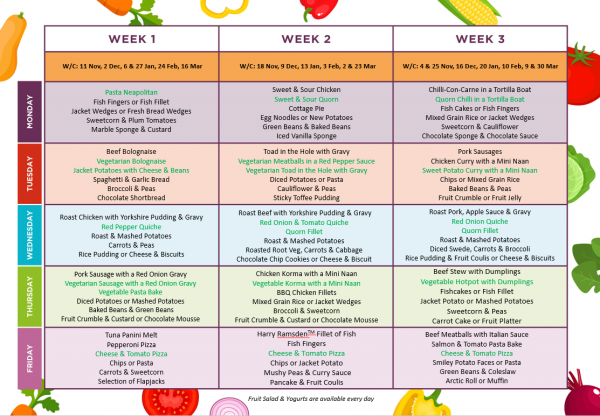 Tasty New Autumn Winter Menu | Pontesbury CE Primary School